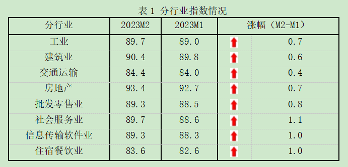9baf1f3af06e9c4c3c792f06a8d69d45_1678713186630_640f2162febc270001ae870e.png
