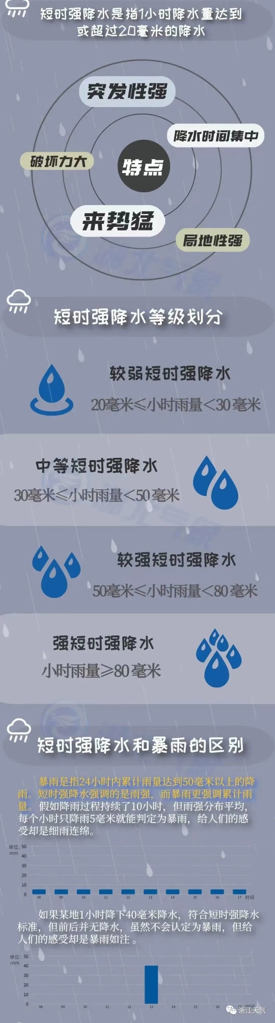 b7b31d6fc604c4105b46e1d58817c1da_640_wx_fmt=jpeg&wxfrom=5&wx_lazy=1&wx_co=1.jpg