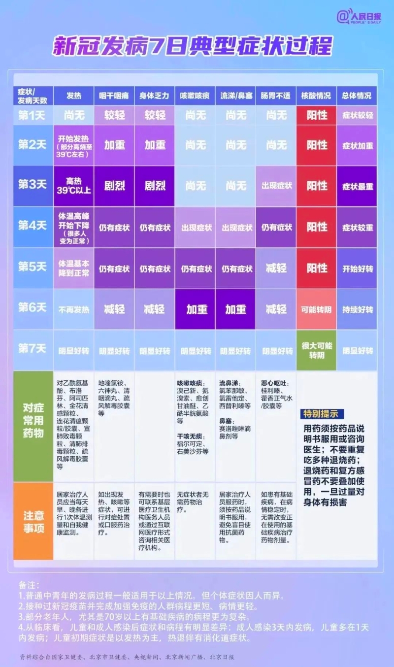 心理健康测试20题目判断_心理健康测试判断题及答案_测试心理是否健康的问答题