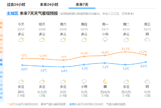 1a164fd01ce9384d01608252e14cbd2a_640_wx_fmt=png&from=appmsg&wxfrom=5&wx_lazy=1&wx_co=1.png