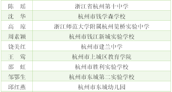 cf3bef8e3da6670e09bf4e81dd067a33_640_wx_fmt=png&from=appmsg&wxfrom=5&wx_lazy=1&wx_co=1.png