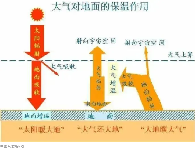QQ_1721200689724.png