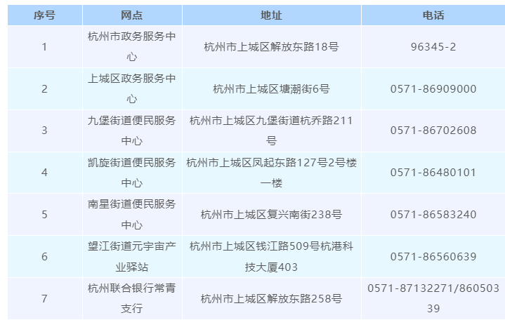 QQ_1721291808966.png