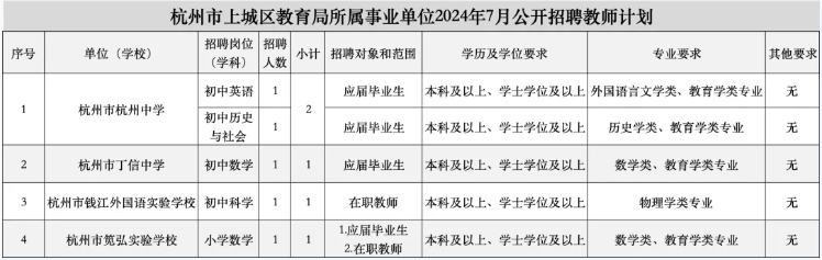QQ_1721268768320.png