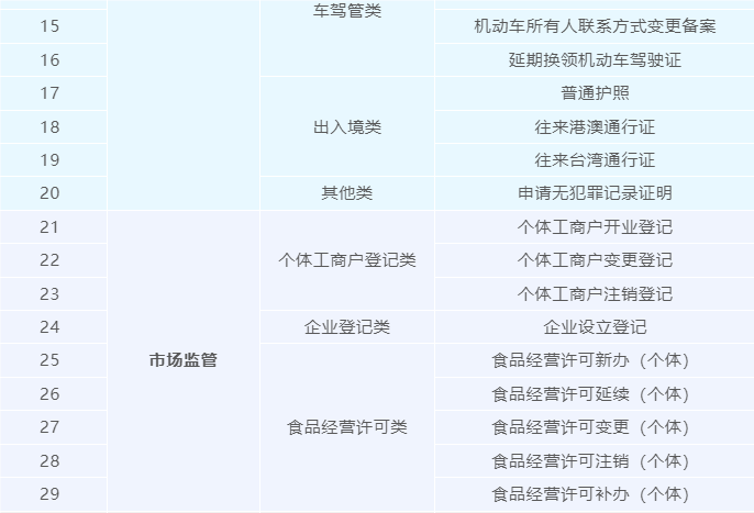 QQ_1721291784901.png