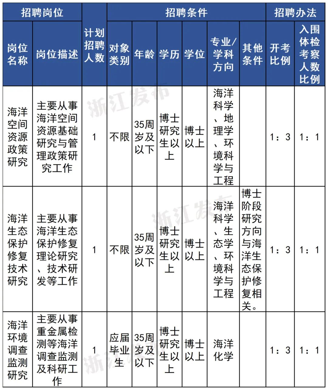 海洋.jpg