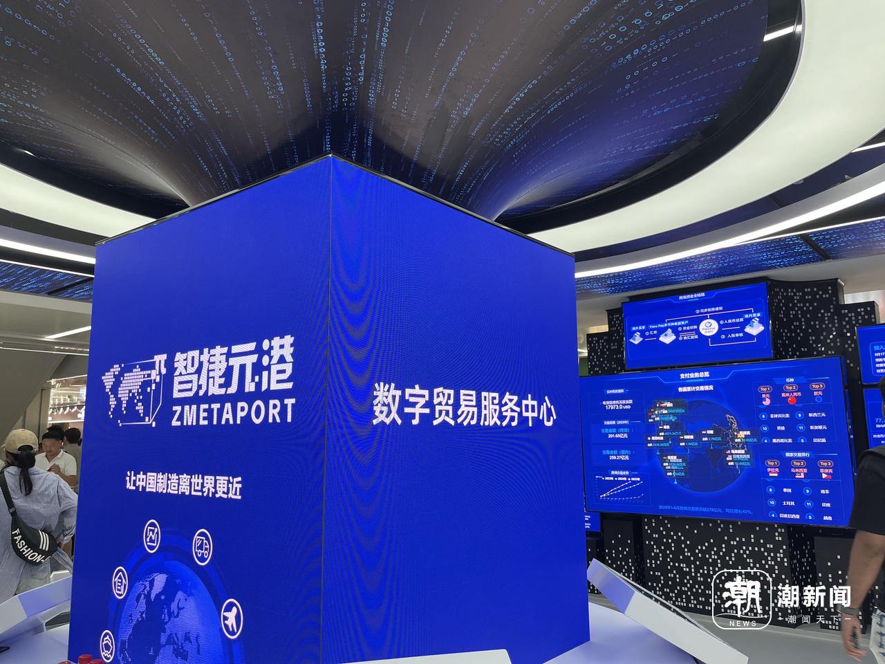 义乌全球数贸中心内。记者 拜喆喆 摄