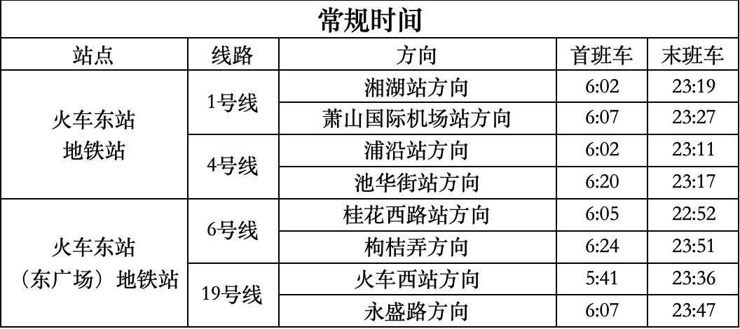 地铁首末班车时间,仅供参考 图片