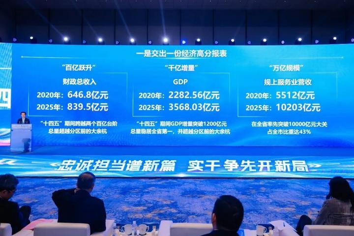 余杭“十四五”五年成绩单。受访者供图