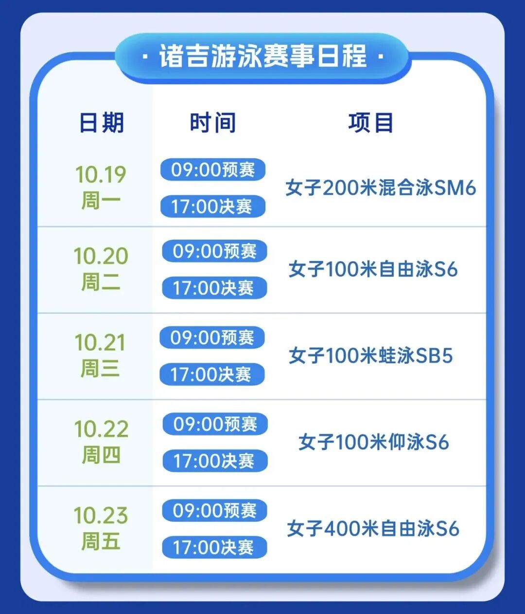 注:比赛项目及时间以现场为准